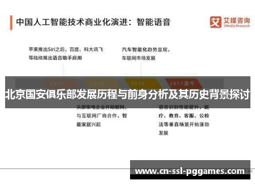 北京国安俱乐部发展历程与前身分析及其历史背景探讨 北京国安俱乐部发展历程与前身分析及其历史背景探讨