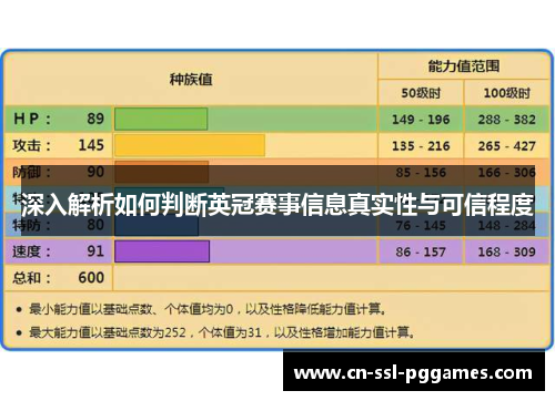 深入解析如何判断英冠赛事信息真实性与可信程度