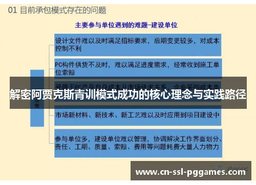 解密阿贾克斯青训模式成功的核心理念与实践路径 解密阿贾克斯青训模式成功的核心理念与实践路径