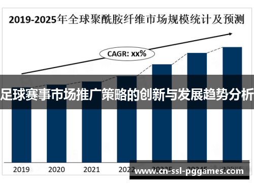 足球赛事市场推广策略的创新与发展趋势分析 足球赛事市场推广策略的创新与发展趋势分析