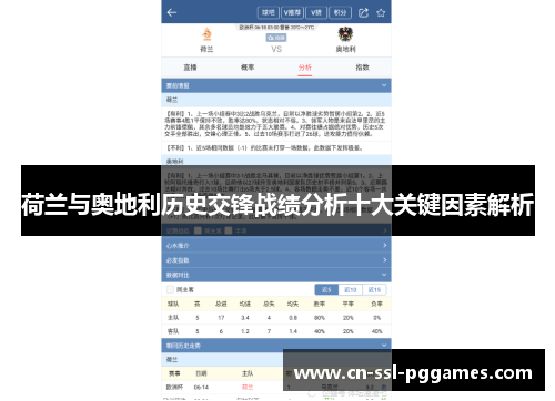 荷兰与奥地利历史交锋战绩分析十大关键因素解析 荷兰与奥地利历史交锋战绩分析十大关键因素解析