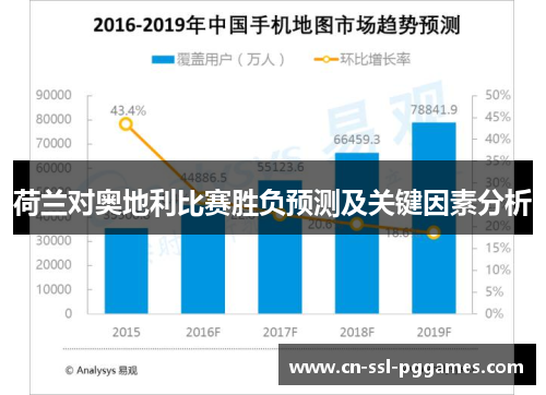 荷兰对奥地利比赛胜负预测及关键因素分析