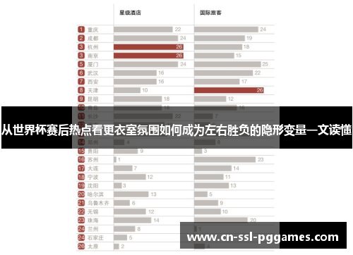 从世界杯赛后热点看更衣室氛围如何成为左右胜负的隐形变量一文读懂