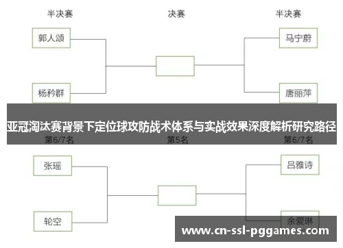 亚冠淘汰赛背景下定位球攻防战术体系与实战效果深度解析研究路径 亚冠淘汰赛背景下定位球攻防战术体系与实战效果深度解析研究路径