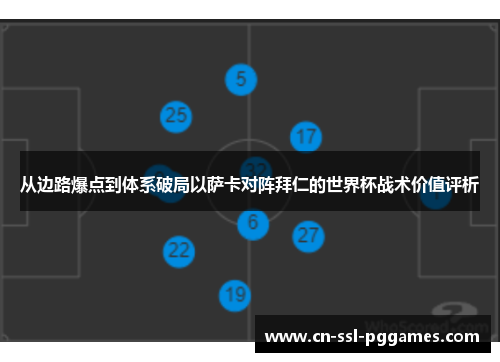 从边路爆点到体系破局以萨卡对阵拜仁的世界杯战术价值评析