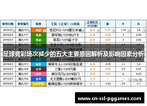 足球竞彩场次减少的五大主要原因解析及影响因素分析 足球竞彩场次减少的五大主要原因解析及影响因素分析