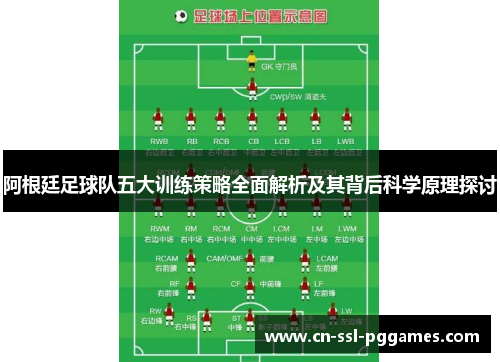 阿根廷足球队五大训练策略全面解析及其背后科学原理探讨 阿根廷足球队五大训练策略全面解析及其背后科学原理探讨