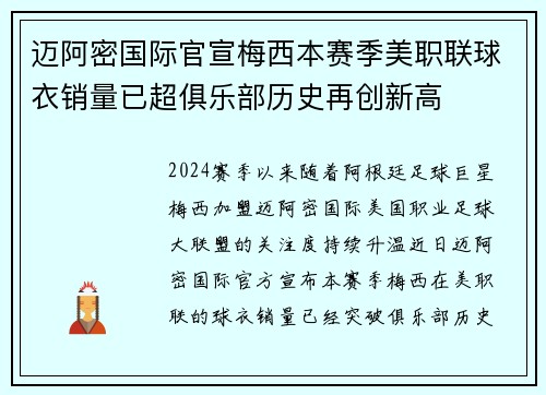 迈阿密国际官宣梅西本赛季美职联球衣销量已超俱乐部历史再创新高
